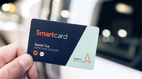 Smartcard Ticket Types 